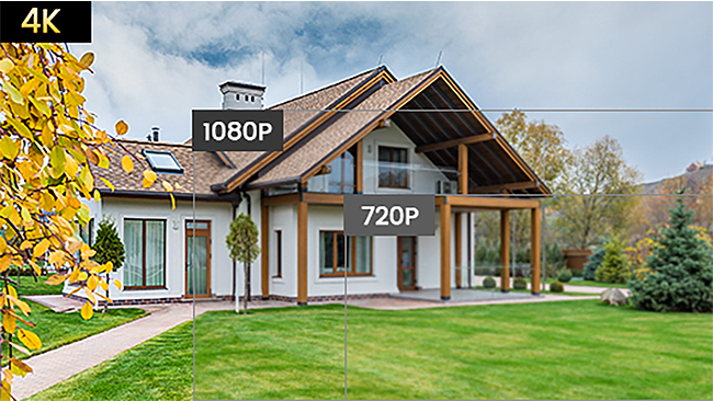 4K-IP-Kamera-Videoeingang und lokaler 4K-Videoausgang