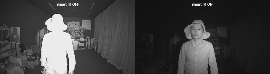 Tecnología Sunell Smart IR