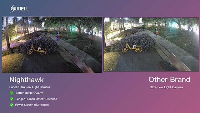 Appareils photo avec Nighthawk vs autres appareils photo