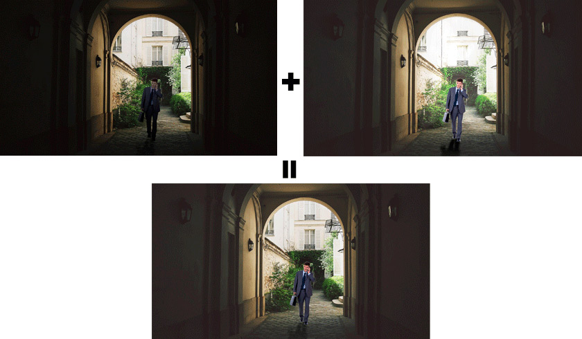 Comment fonctionne la plage dynamique étendue d’un produit de surveillance ?