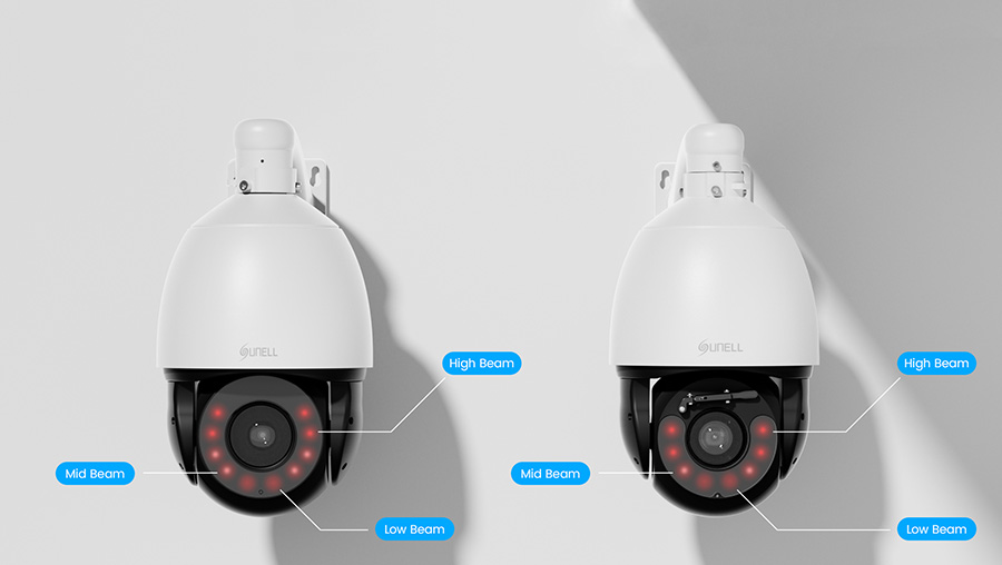 Comment fonctionne Smart IR II ?