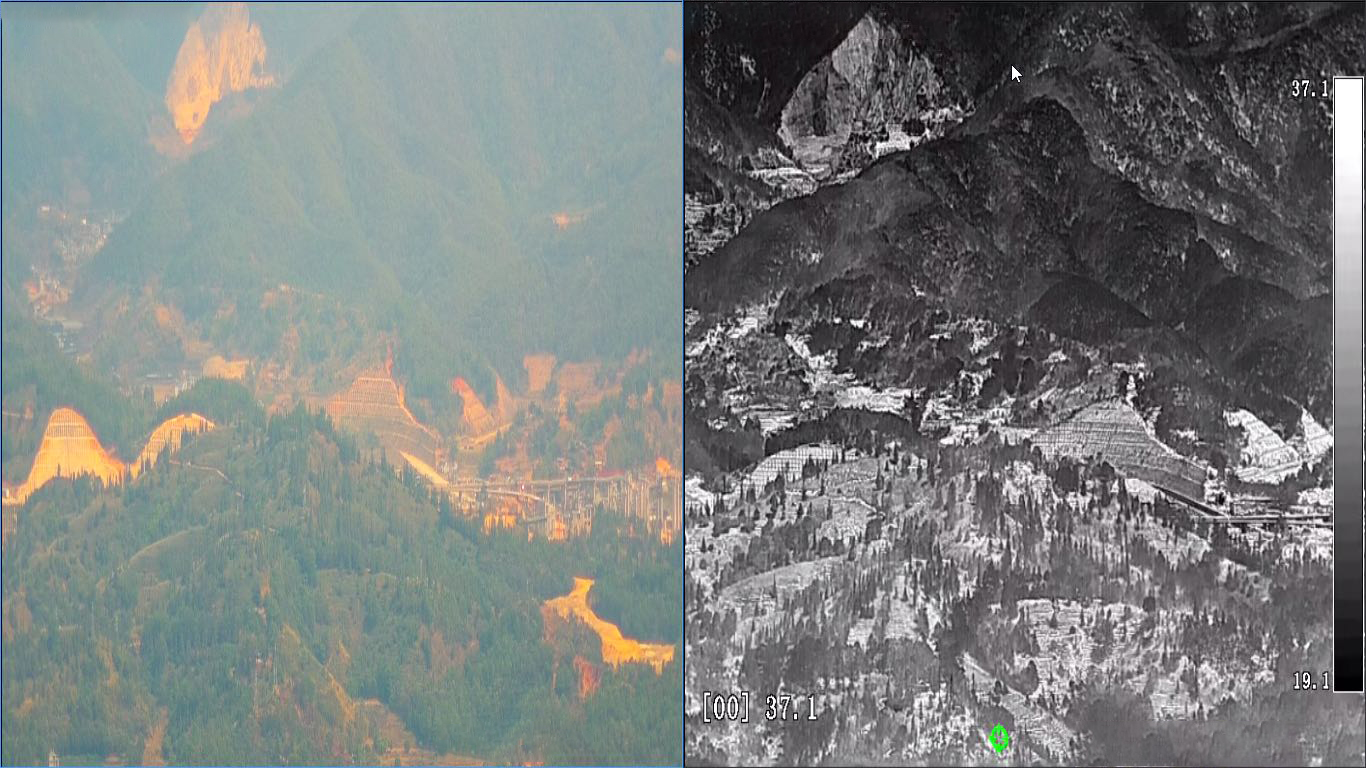 Rilevamento incendi sui prodotti di rete