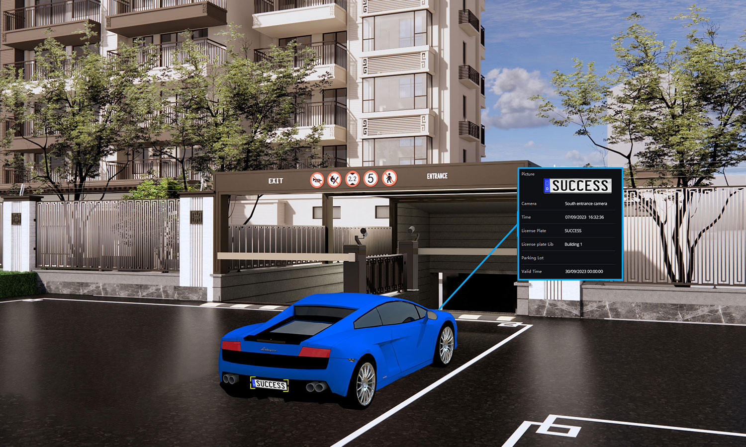 Tecnologia AI - ANPR