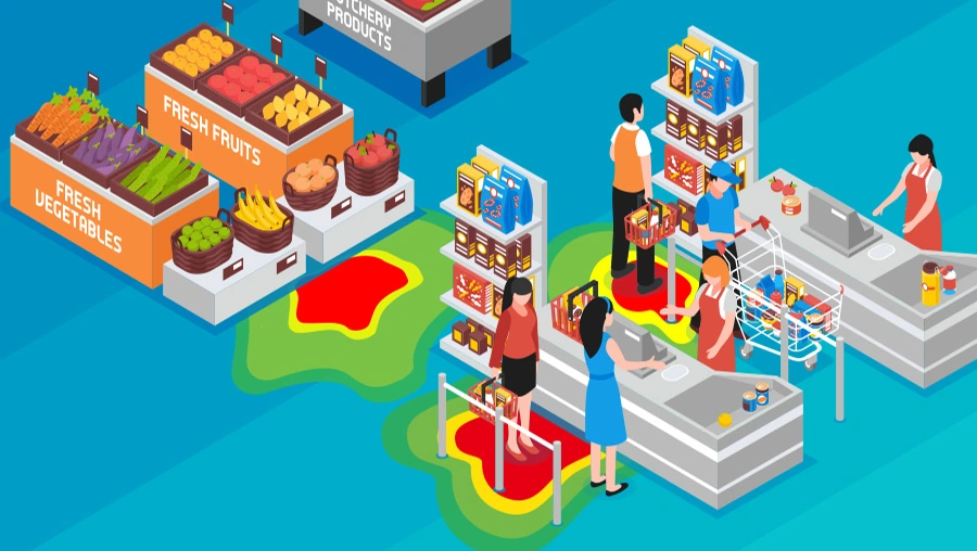 Tecnologia de mapa de calor