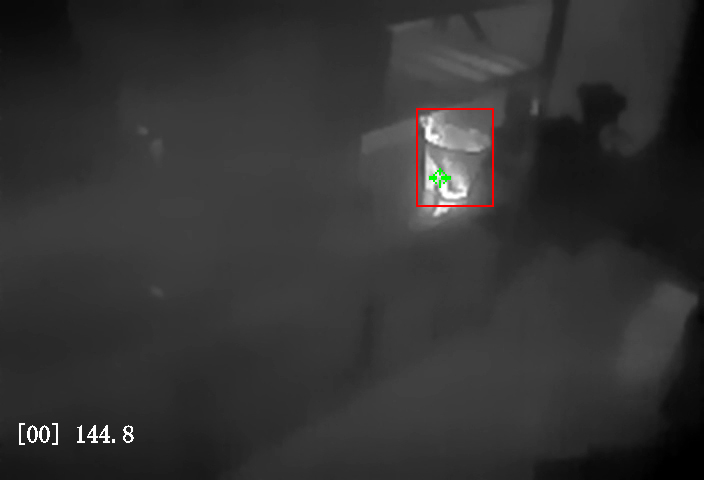 Early Fire & Temperature Anomaly Detection