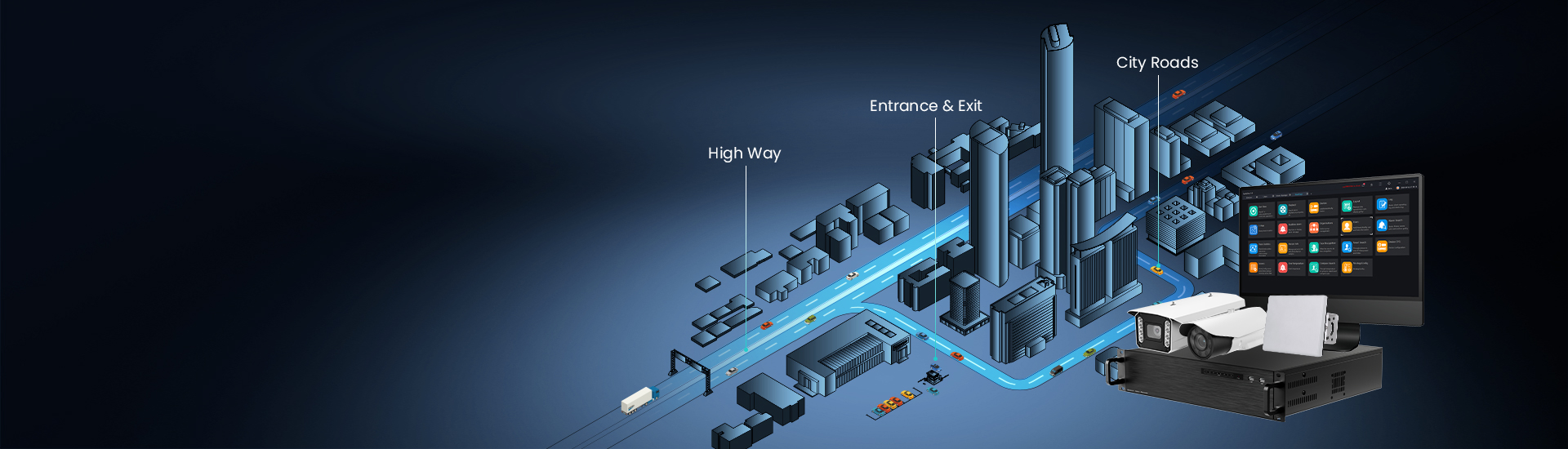 ANPR Full Scenario Solution