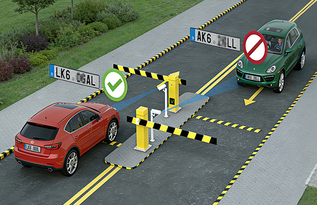 Smart List Management