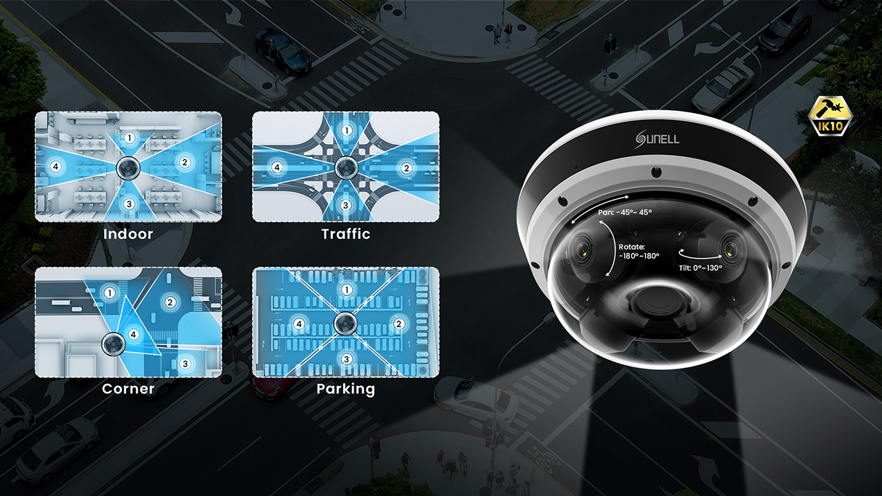 360-Degree View and Multi-Directional Surveillance