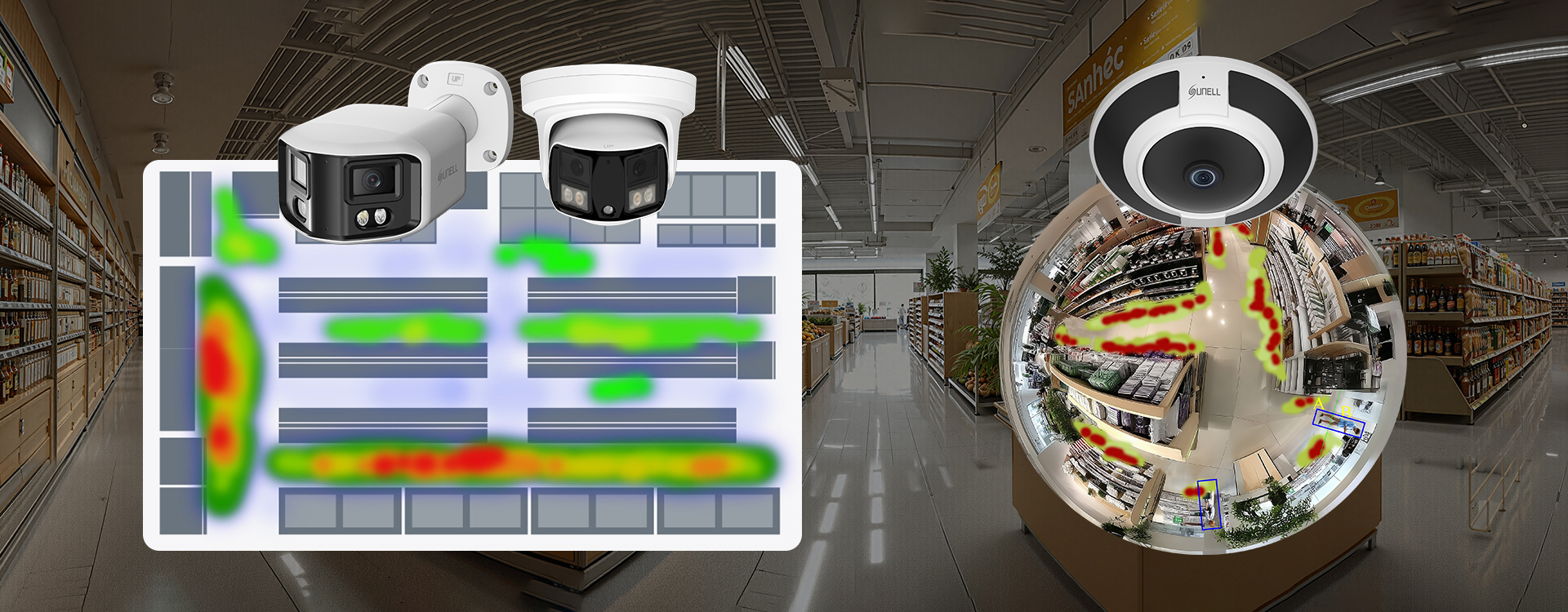 Behavior Pattern Heat Map for Enhanced Business Insights