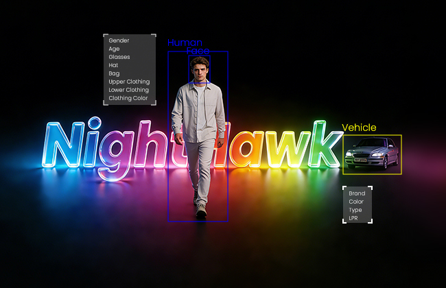 Intelligent Video Analytics Powered by Enhanced Imaging