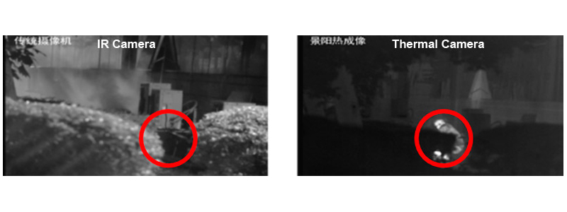 ความสามารถในการปรับตัวที่ยอดเยี่ยมของผลิตภัณฑ์เครือข่าย