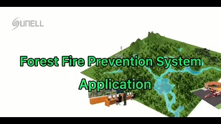Forest Fire Prevention Application