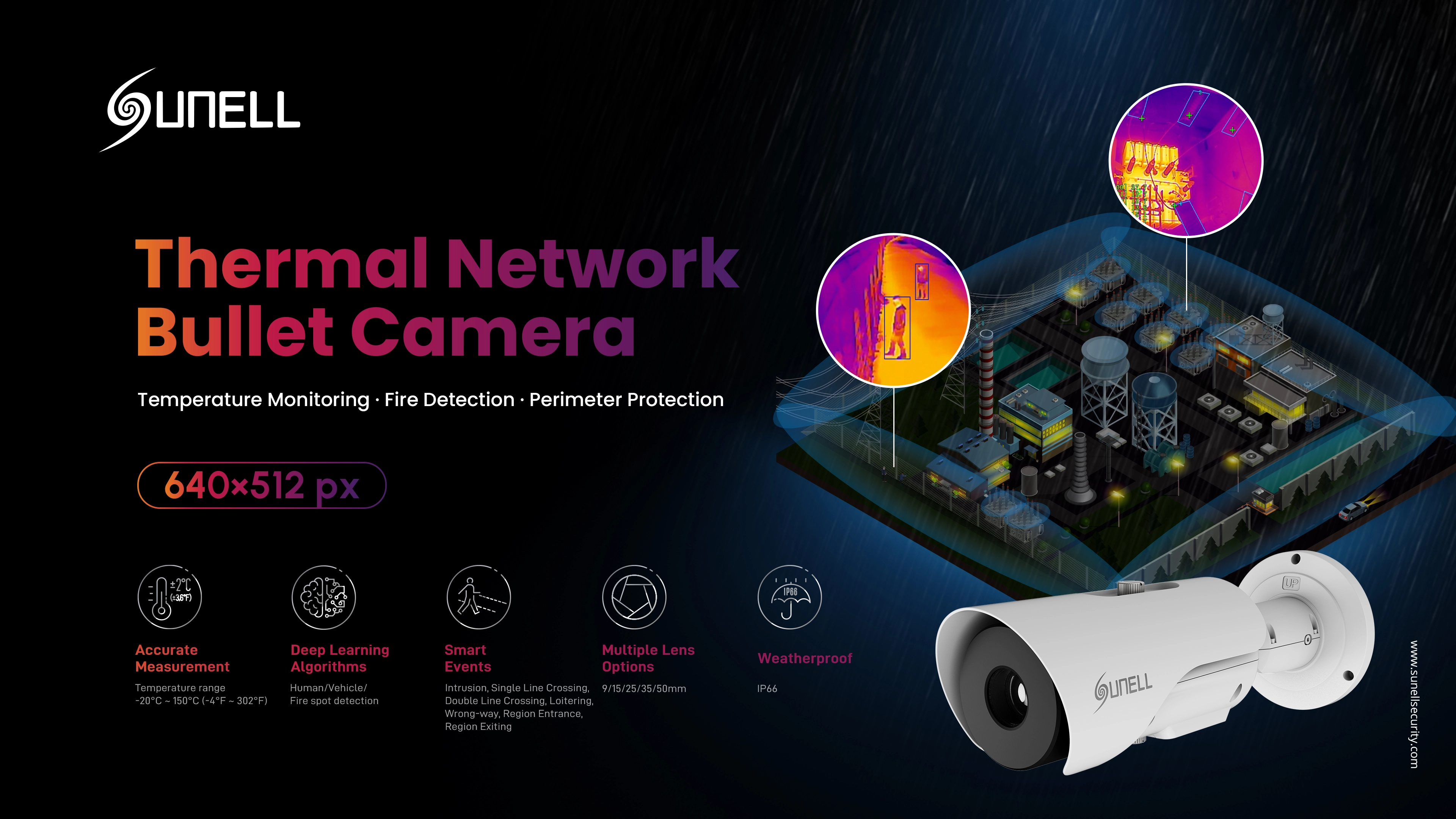 Sunell Launches the New 640×512 Resolution Thermal Imaging Bullet Camera