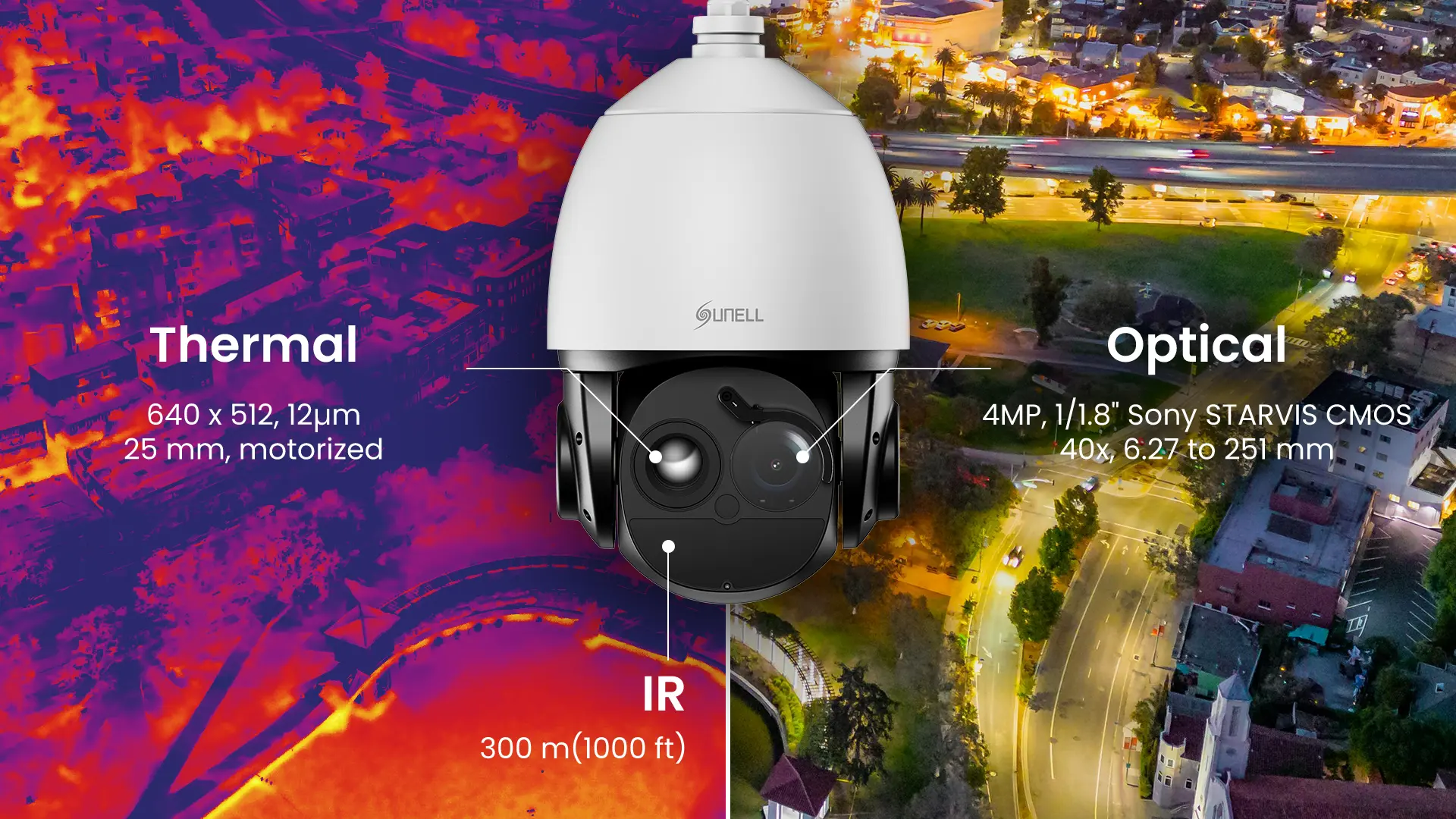 Sunell Launches Advanced Bi-spectrum Speed Dome PTZ for Enhanced Security