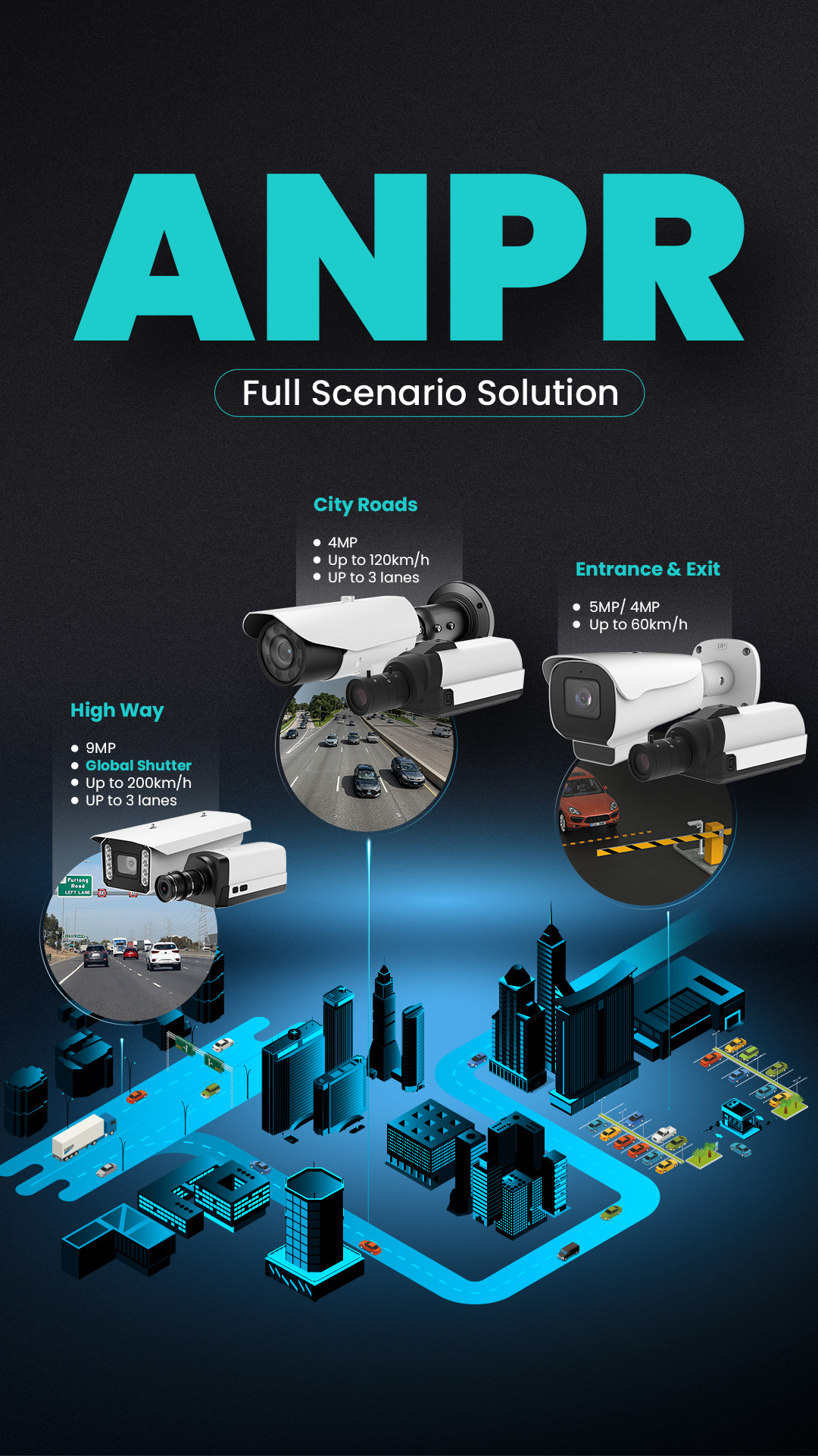 ANPR-full-scenario-solution.webp